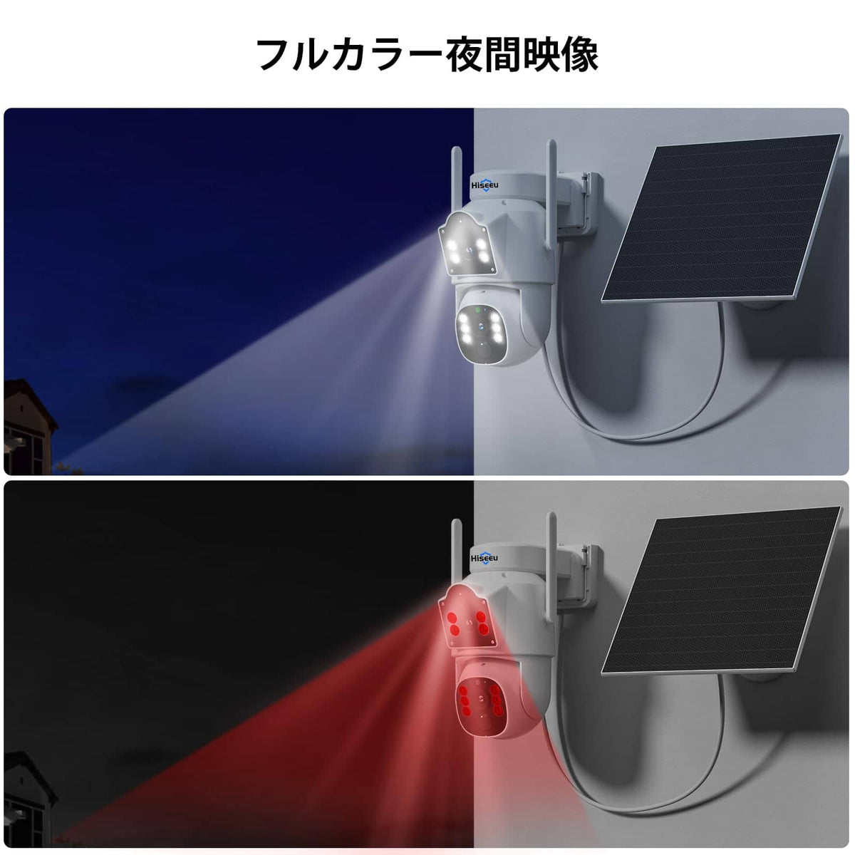 【デュアルレンズ・タッチスクリーン版 】Hiseeu ソーラーパネルカメラ セット 10.1インチタッチスクリーン 液晶モニタ一体型NVR 9000mAh 遠隔監視カメラ 録画機セット 防水等級ip66 AI動体検知 屋内/屋外 セキュリティ 防犯カメラ(400万画素カメラ2台+10インチ液晶一体型本体+500GB HDD内蔵)
