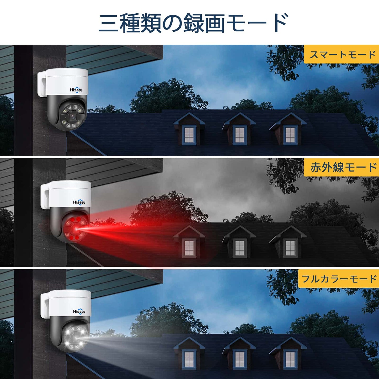 【800万画素P0Eセット】POE有線接続 防犯カメラセット Hiseeu 屋外セキュリティカメラ 12インチ NVR 8チャンネルまで増設可 カメラ4台 800万画素カメラ 遠隔監視 防水等級ip66 動態検知 屋内/屋外 防犯カメラ ネットワーク不要(800万画素カメラ4台+12インチ800万画素の録画機+3TB HDD)