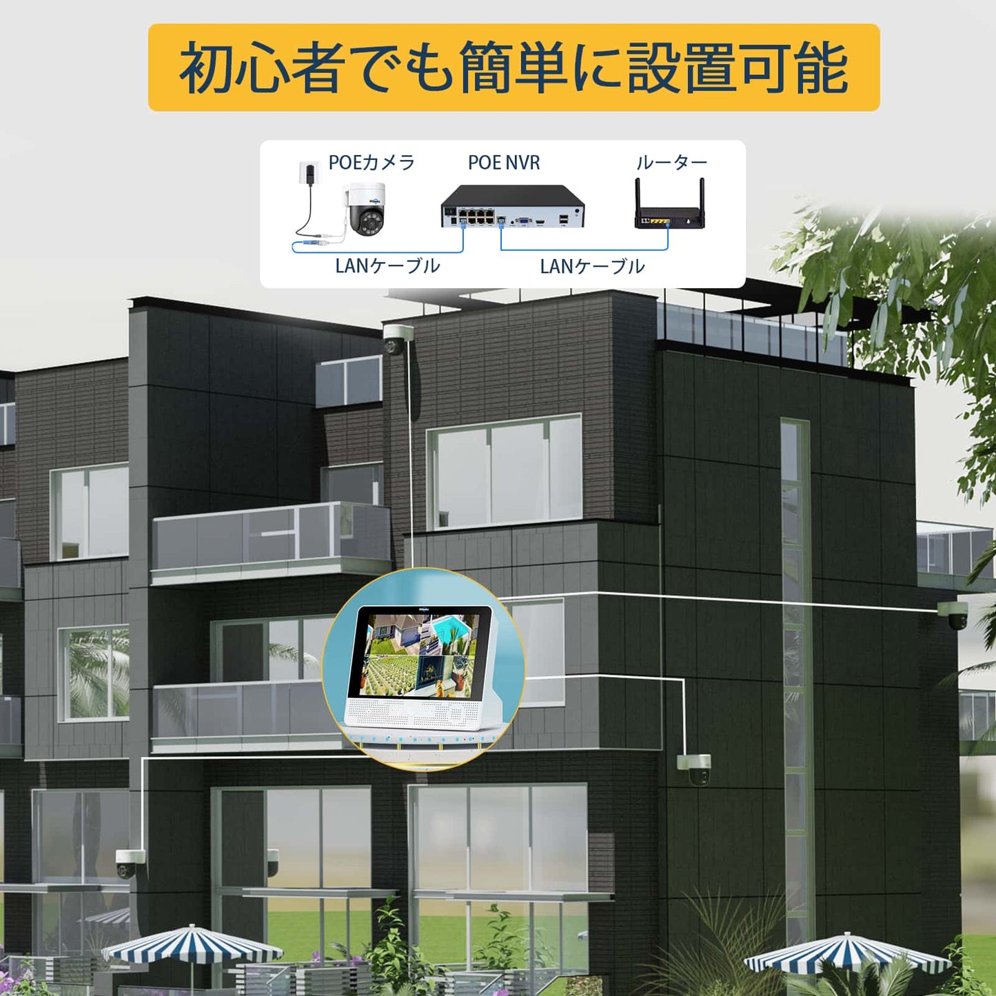 【800万画素P0Eセット】POE有線接続 防犯カメラセット Hiseeu 屋外セキュリティカメラ 12インチ NVR 8チャンネルまで増設可 カメラ4台 800万画素カメラ 遠隔監視 防水等級ip66 動態検知 屋内/屋外 防犯カメラ ネットワーク不要(800万画素カメラ4台+12インチ800万画素の録画機+3TB HDD)
