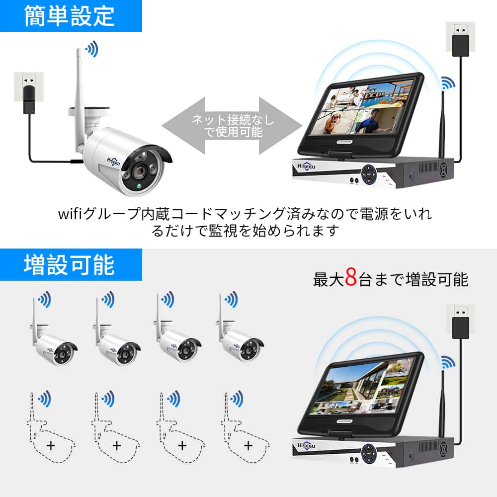 【Hiseeu製NVR増設可能】 500万画素 防犯カメラ ワイヤレスカメラ 増設用 単独使用不可 IP66級防水防塵 動体検知 屋内外対応 遠隔監視 夜間監視