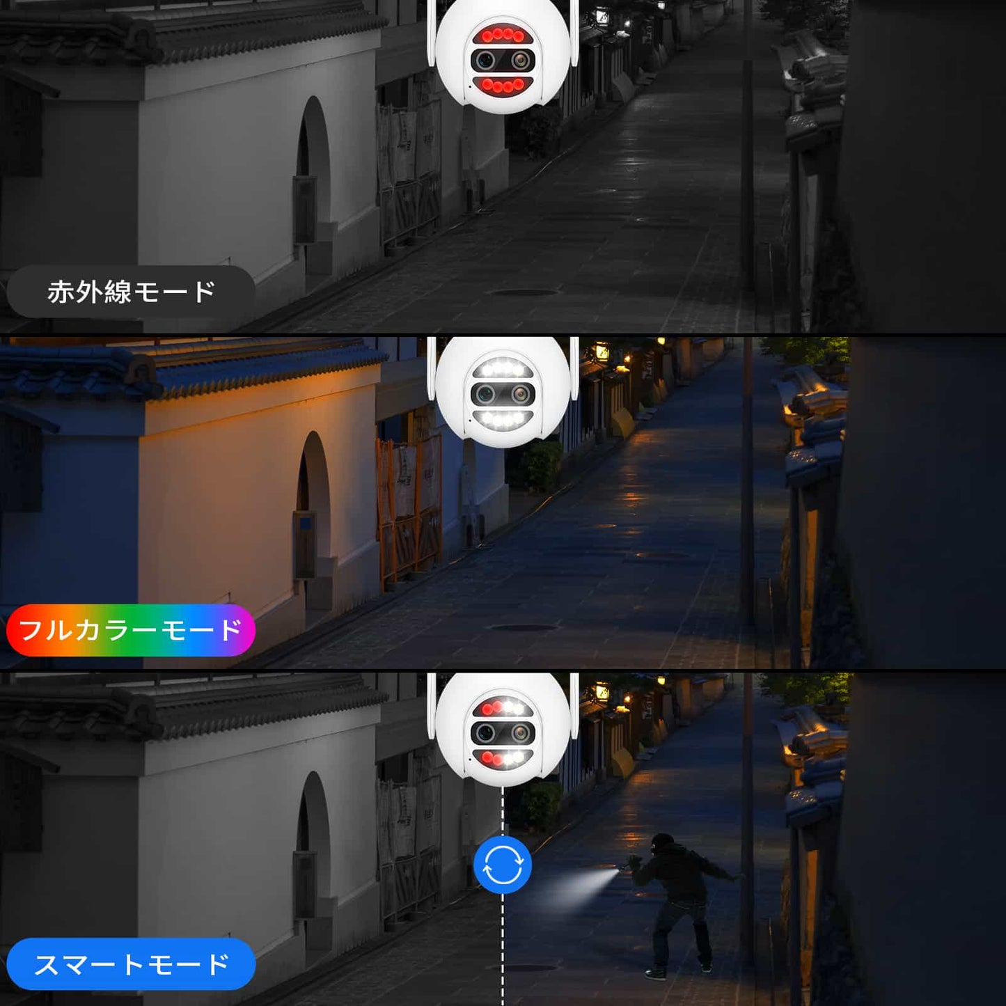 【追跡機能・10倍ズーム】防犯カメラHiseeu屋外防犯カメラ400万画素 10倍光学ズーム付きPTZ監視カメラHiseeu製NVR増設可能センサー発光 /双方向音声/動体検知/IP66級防水防塵/家庭監視ベビー/ペット/スマート連動/自動上書き機能/専用アプリ/高齢者見 守りWiFi屋内/屋外ワイヤレス防犯カメラ