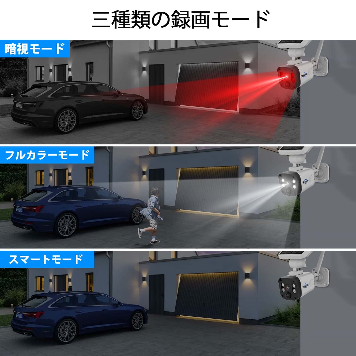 【翌日到着・400万画素・360° PTZ機能搭載・電源不要】Hiseeu ソーラーパネルカメラ セット 10インチLCD液晶モニタ一体型NVR 8000mAh 遠隔監視 防水等級ip66 AI動体検知 屋内/屋外 セキュリティ 防犯カメラ 常時録画可能 (400万画素カメラ4台+10イン液晶一体型NVR+1TBHDD内蔵)