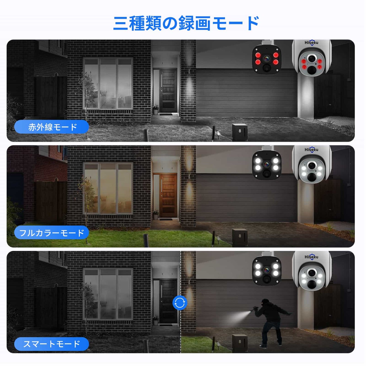 【400万画素・360° PTZ機能搭載・電源不要】Hiseeu ソーラーパネルカメラ セット 10インチLCD液晶モニタ一体型NVR 8000mAh 遠隔監視 防水等級ip66 AI動体検知 屋内/屋外 セキュリティ 防犯カメラ 常時録画可能 (400万画素カメラ4台+10イン液晶一体型NVR+1TBHDD内蔵)