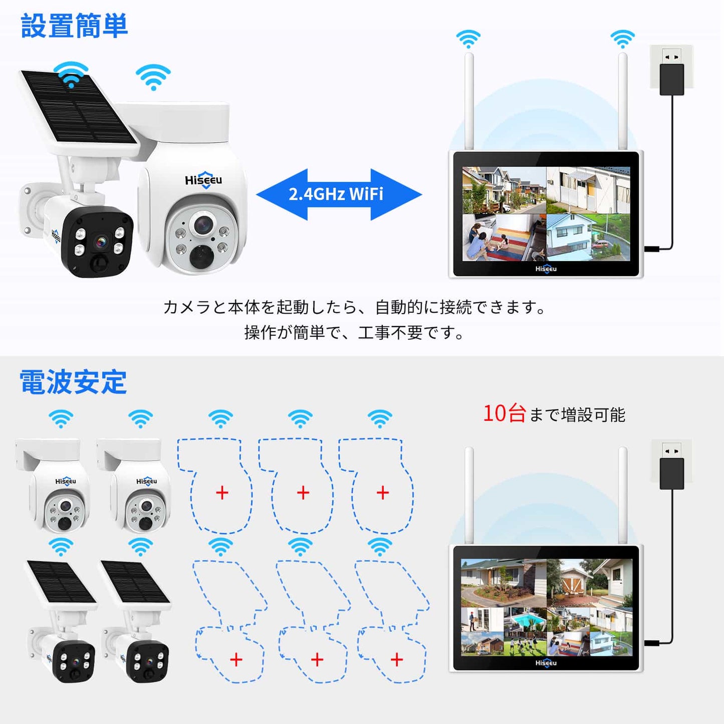 【400万画素・360° PTZ機能搭載・電源不要】Hiseeu ソーラーパネルカメラ セット 10インチLCD液晶モニタ一体型NVR 8000mAh 遠隔監視 防水等級ip66 AI動体検知 屋内/屋外 セキュリティ 防犯カメラ 常時録画可能 (400万画素カメラ4台+10イン液晶一体型NVR+1TBHDD内蔵)
