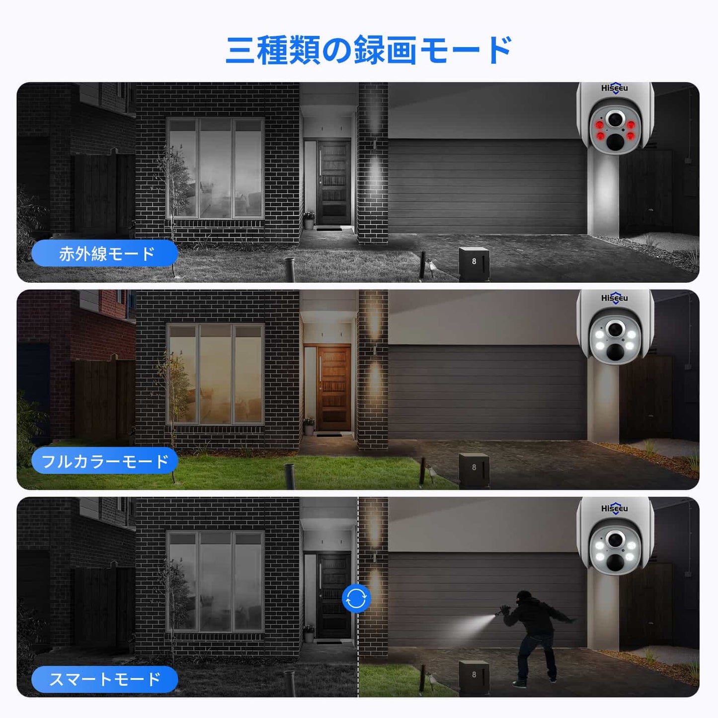 【400万画素・電源不要】Hiseeu ソーラーパネルカメラ セット 10インチLCD液晶モニタ一体型NVR 8000mAh 遠隔監視 防水等級ip65 AI動体検知 屋内/屋外 セキュリティ 防犯カメラ 常時録画可能 2.4gのルーターに対応可能 (400万画素カメラ4台+10イン液晶一体型NVR+1TBHDD内蔵)
