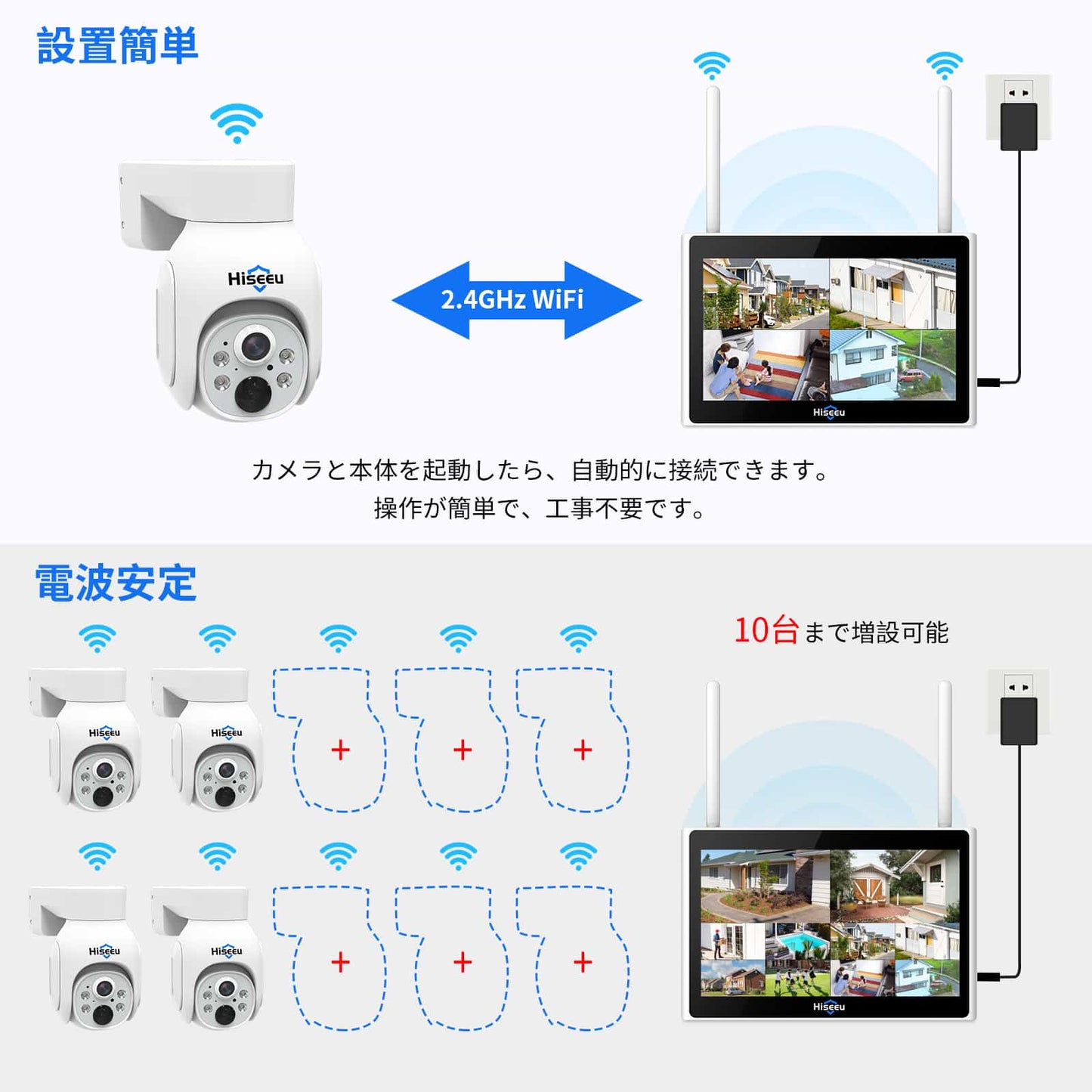 【400万画素・電源不要】Hiseeu ソーラーパネルカメラ セット 10インチLCD液晶モニタ一体型NVR 8000mAh 遠隔監視 防水等級ip65 AI動体検知 屋内/屋外 セキュリティ 防犯カメラ 常時録画可能 2.4gのルーターに対応可能 (400万画素カメラ4台+10イン液晶一体型NVR+1TBHDD内蔵)