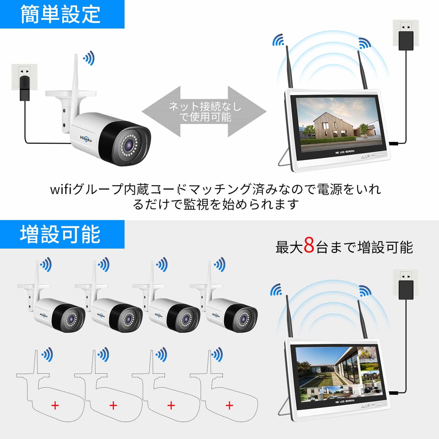 【500万画素・双方向の音声・3TB HDD内蔵 】防犯カメラ ワイヤレスHiseeu 12インチLCD液晶モニタ一体型NVR 1920P 500万画素ワイヤレスカメラ4台セット 10チャンネルまで増設可 遠隔監視 防水等級ip66 AI動体検知 屋内/屋外 セキュリティ (カメラ4台+12インチ液晶一体型NVR 3TBHDD内蔵)