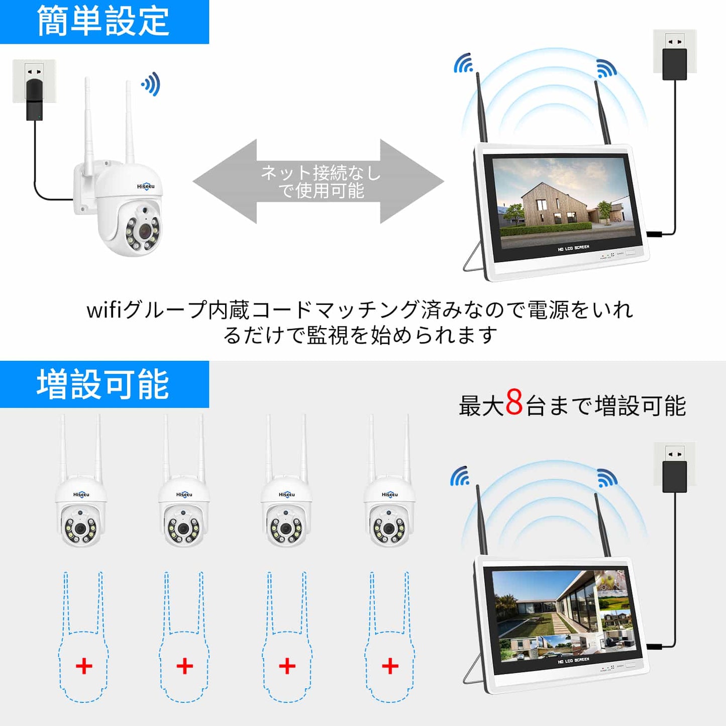 【500万画素・360° 追尾機能搭載 】防犯カメラ ワイヤレスHiseeu 12インチLCD液晶モニタ一体型NVR ワイヤレスカメラ4台セット 10チャンネルまで増設可 遠隔監視 防水等級ip66 AI動体検知 屋内/屋外 セキュリティ 防犯カメラ (カメラ4台+12インチ液晶一体型NVR 3TBHDD内蔵)