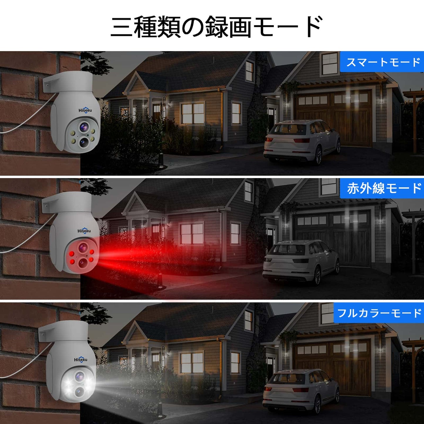 【デュアルレンズ・双方向の音声・360° 追尾機能搭載 】防犯カメラ ワイヤレスHiseeu 12インチLCD液晶モニタ一体型NVR 400万画素ワイヤレスカメラ4台セット 10チャンネルまで増設可 遠隔監視 防水等級ip66 AI動体検知 屋内/屋外 セキュリティ (カメラ4台+12インチ液晶一体型NVR 3TBHDD内蔵)