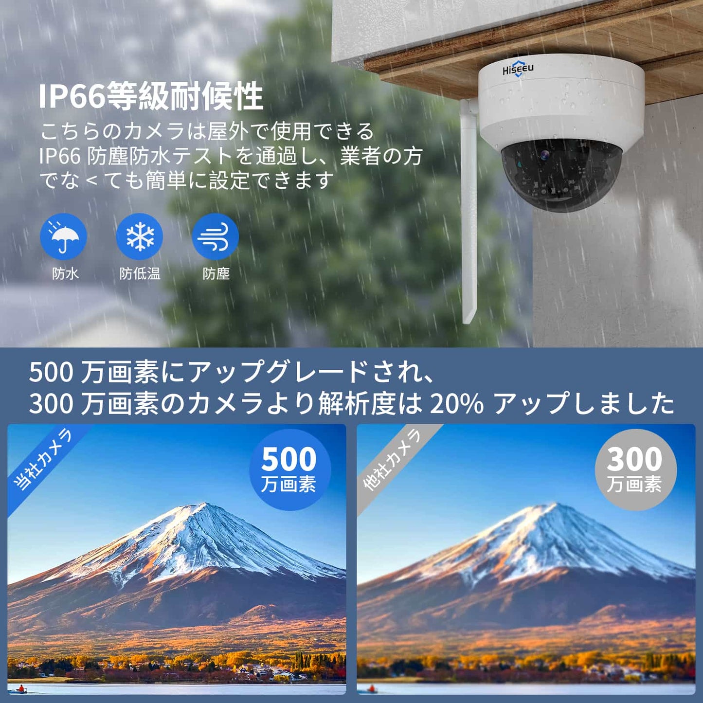 【500万画素・ドーム型 PTZ対応 】防犯カメラ ワイヤレスHiseeu 15インチIPS液晶モニタ一体型NVR 1920P 500万画素ワイヤレスカメラ4台セット 10チャンネルまで増設可 遠隔監視 防水等級ip65 AI動体検知 屋内/屋外 セキュリティ 防犯カメラ (500万画素ドーム型カメラ4台+15インチ液晶一体型NVR 3TBHDD内蔵)