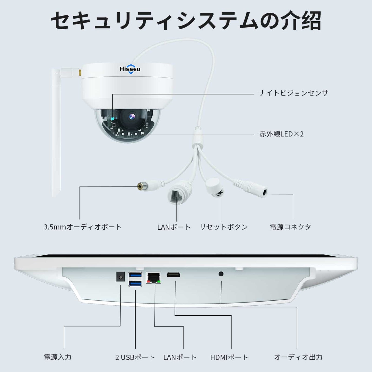 【500万画素・ドーム型 PTZ対応 】防犯カメラ ワイヤレスHiseeu 15インチIPS液晶モニタ一体型NVR 1920P 500万画素ワイヤレスカメラ4台セット 10チャンネルまで増設可 遠隔監視 防水等級ip65 AI動体検知 屋内/屋外 セキュリティ 防犯カメラ (500万画素ドーム型カメラ4台+15インチ液晶一体型NVR 3TBHDD内蔵)