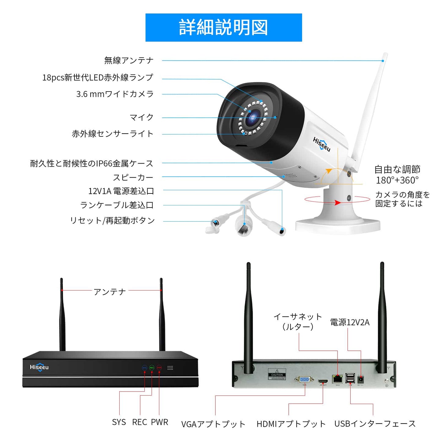 【ワイヤレス プロ・100メートル伝送距離】防犯カメラ ワイヤレスHiseeu 一体型NVR 1920P 500万画素 4台セット 1TBHDD内蔵 10チャンネルまで増設可 遠隔監視 双方向音声 防水等級ip66 AI動体検知 屋内/屋外 セキュリティ (カメラ4台+一体型NVR 1TBHDD内蔵)