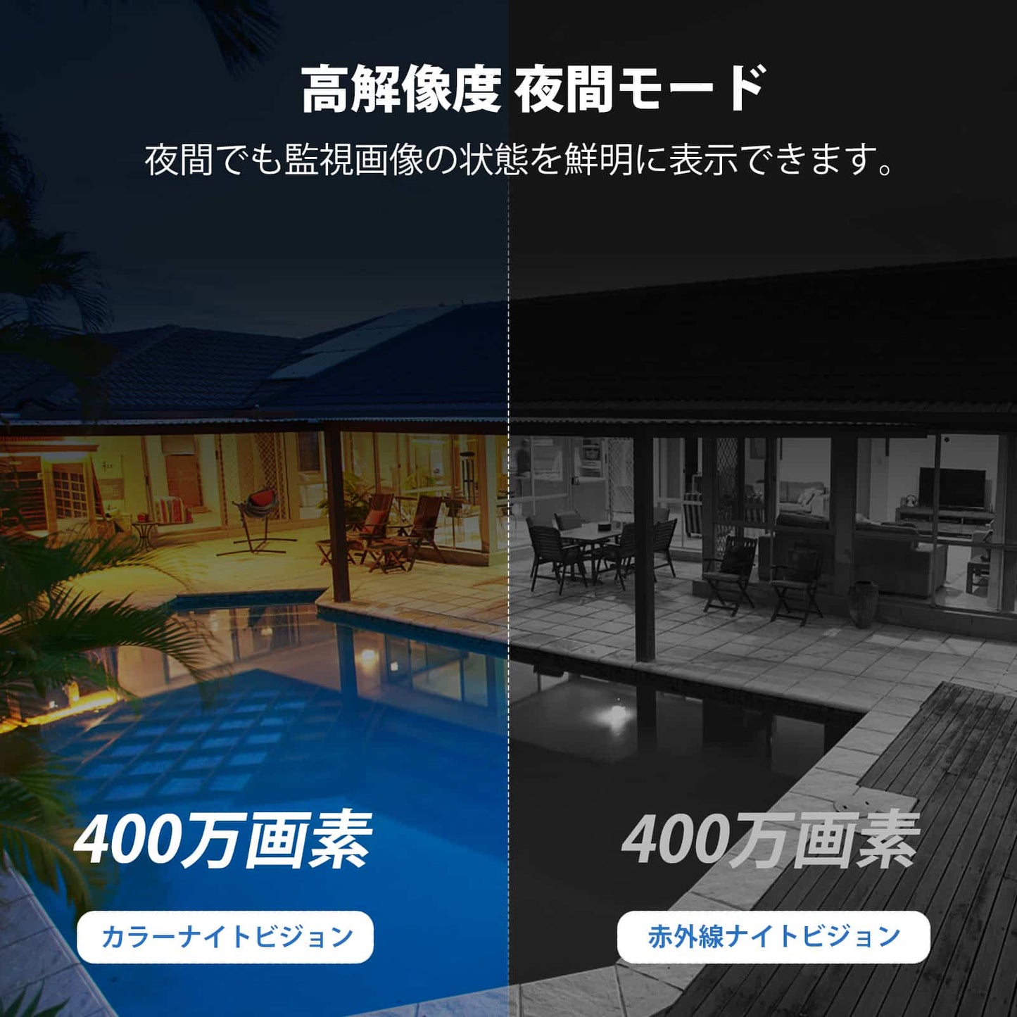【HiseeuのNVRシステムに増設可能&電池式カメラ】Hiseeu防犯カメラソーラー 400万画素ワイヤレス防犯カメラ 120°広角レンズ 配線不要 双方向音声 屋外/屋内対応 USB充電/ソーラーパネル充電可能 8000mAhバッテリー IP66防水 アプリ警報 動体検知 暗視 夜間カラー センサー発光 WIFIカメラ