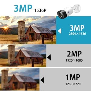 wifi増強版 500画素 防犯カメラ ネットワークカメラ IP66級防水防塵/双方向音声/遠隔監視 屋外 屋内無線接続カメラ(Hiseeu製NVRに追加することができます)