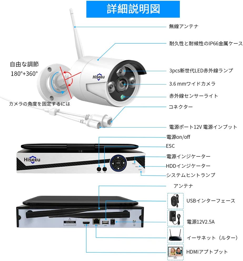 500万画素対応】ワイヤレス防犯カメラセット Hiseeu 屋外セキュリティカメラ 10.1イン NVR 10チャンネルまで増設可 カメラ4台 300万画素カメラ 遠隔監視 防水等級ip66 動態検知 屋内/屋外 防犯カメラ (300万画素カメラ4台+10チャンネル500万画素対応の録画機+1TB HDD)
