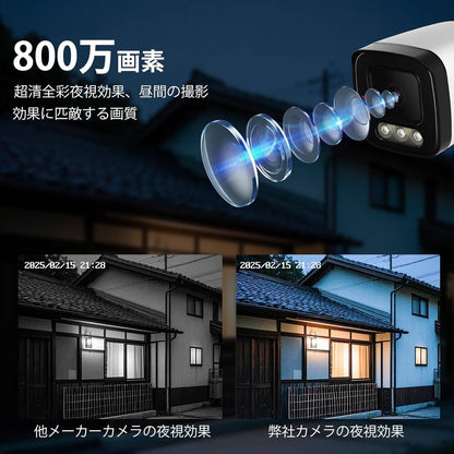 【本物のフルカラー暗視モード】 防犯カメラセット PoE有線接続 Hiseeu 屋外セキュリティカメラ 12インチ NVR 8チャンネルまで増設可 カメラ4台 カメラ 遠隔監視 防水等級ip66 動態検知 屋内/屋外 PoE防犯カ