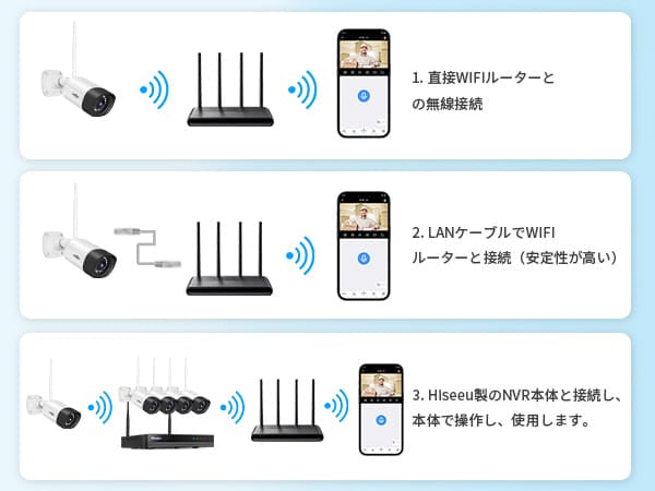 wifi増強版 500画素 防犯カメラ ネットワークカメラ IP66級防水防塵