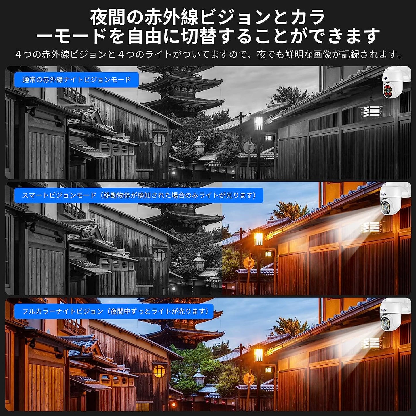 自動追尾機能搭載】防犯カメラ 5倍ズーム パン チルト IPカメラ PTZ 500万画素1920P フルカラーナイトビジョン 屋内屋外通用 カメラ 双方向音声 動体検知 警報通知 遠隔監視 IP66防水防塵 家庭監視ベビー/ペット/高齢者見守りWiFi 屋内ワイヤレス防犯カメラ (日本語説明書2.4 Ghz WiFi対応，5Ghz対応不可)