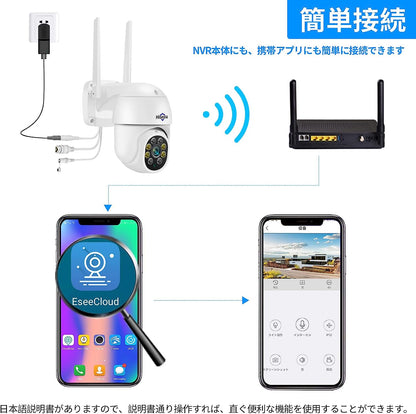 自動追尾機能搭載】防犯カメラ 5倍ズーム パン チルト IPカメラ PTZ 500万画素1920P フルカラーナイトビジョン 屋内屋外通用 カメラ 双方向音声 動体検知 警報通知 遠隔監視 IP66防水防塵 家庭監視ベビー/ペット/高齢者見守りWiFi 屋内ワイヤレス防犯カメラ (日本語説明書2.4 Ghz WiFi対応，5Ghz対応不可)