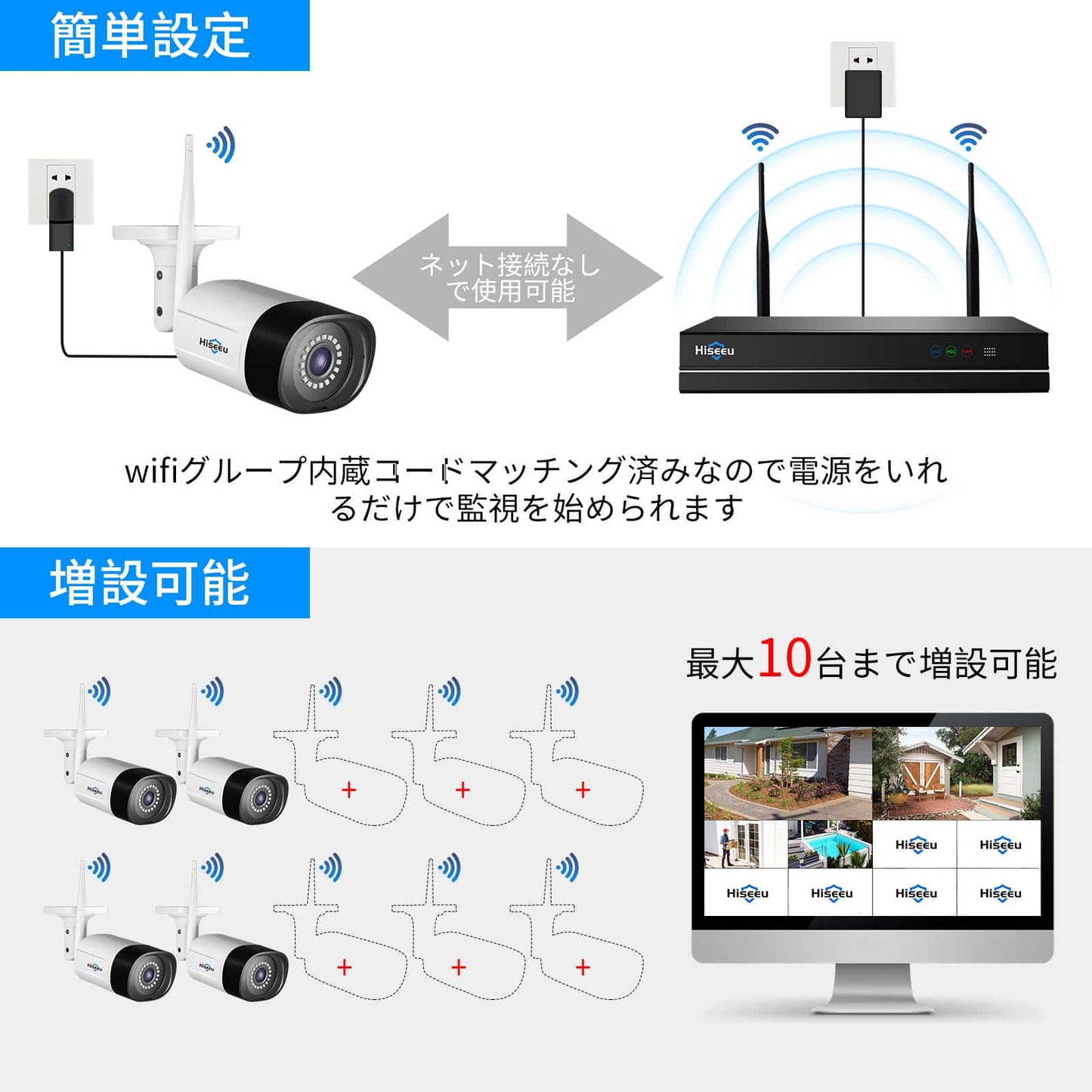 【ワイヤレス プロ・100メートル伝送距離】防犯カメラ ワイヤレスHiseeu 一体型NVR 1920P 500万画素 4台セット 1TBHDD内蔵 10チャンネルまで増設可 遠隔監視 双方向音声 防水等級ip66 AI動体検知 屋内/屋外 セキュリティ (カメラ4台＋一体型NVR 1TBHDD内蔵)