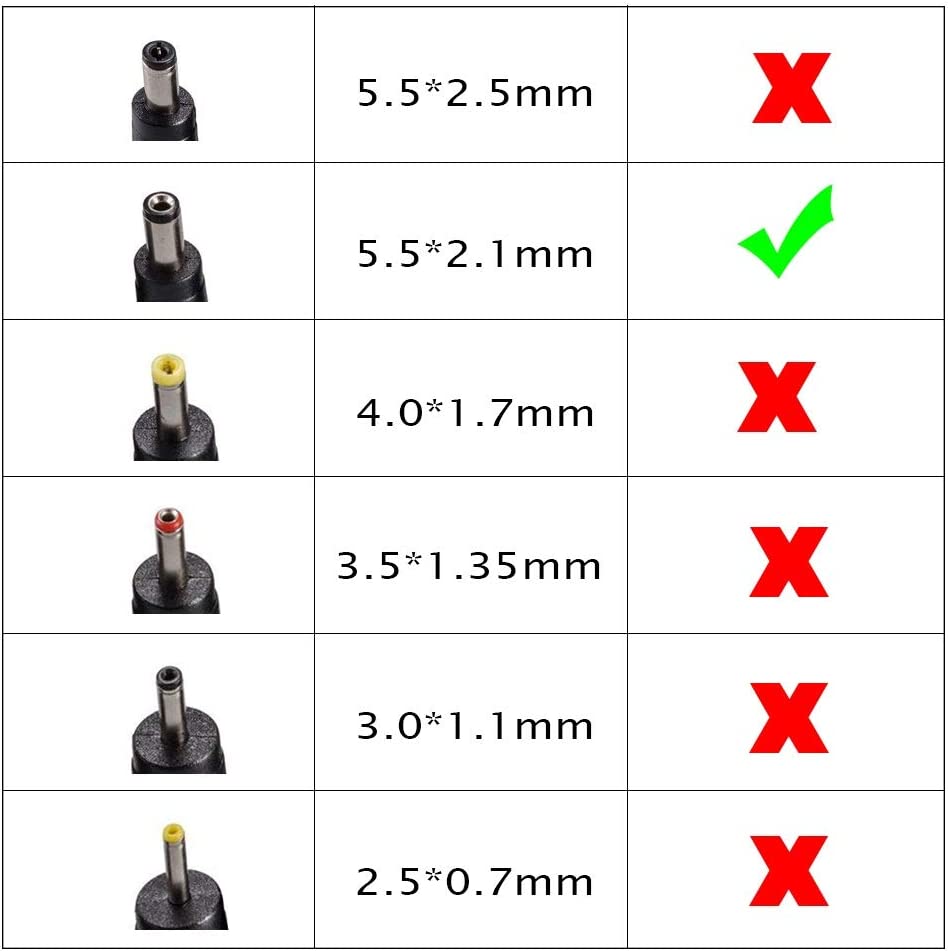 【Hiseeu】1メートルACアダプター 防犯カメラ用電源 PSE取得 12V3A 通用 スイッチング方式 稳定性電源 プラグ 外径5.5mm 内径2.1mm 1ｍケープル (12V3A)