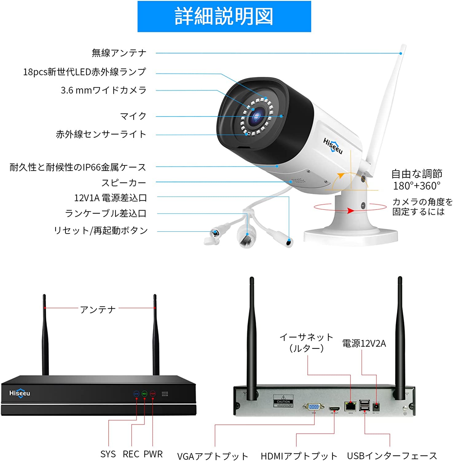 万画素対応・双方向の音声防犯カメラ ワイヤレスHiseeu 一体型NVR