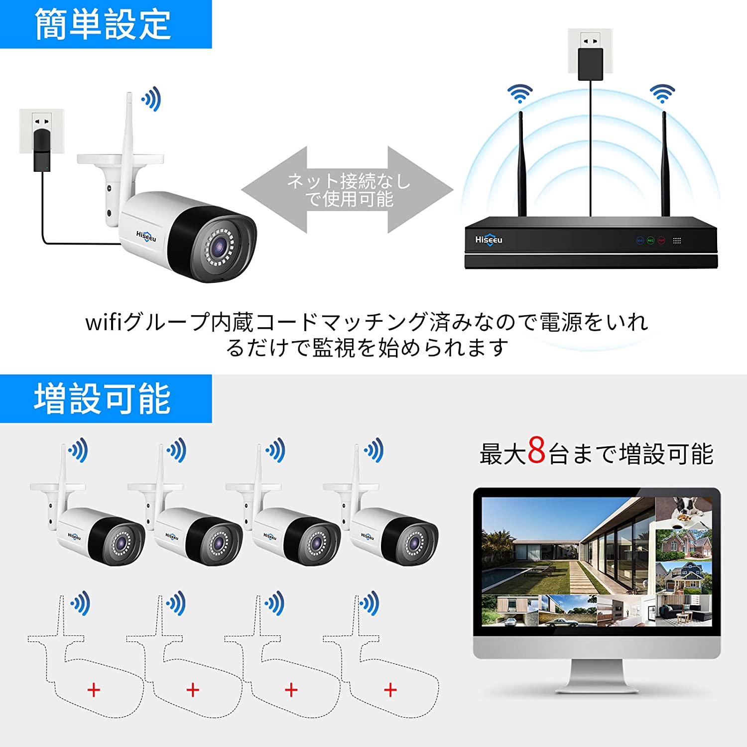 500万画素対応・双方向の音声】防犯カメラ ワイヤレスHiseeu 一体型NVR ...