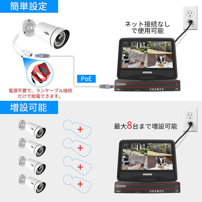【500万画素・POE有線接続】Hiseeu防犯カメラ poe給電 屋外 有線 監視カメラ ４台セット 10インチモニター付き 500万画素POEカメラ IP66防水 センサー発光 双方向音声 屋内外対応 暗視撮影 動体検知 常時録画 防犯カメラ セット スマホ/パソコン遠隔監視 アプリ通知 監視カメラ・録画機セット （カメラ4台＋モニター付きNVR本体＋3TB HDD）