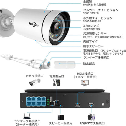 【500万画素・POE有線接続】Hiseeu防犯カメラ poe給電 屋外 有線 監視カメラ ４台セット 10インチモニター付き 500万画素POEカメラ IP66防水 センサー発光 双方向音声 屋内外対応 暗視撮影 動体検知 常時録画 防犯カメラ セット スマホ/パソコン遠隔監視 アプリ通知 監視カメラ・録画機セット （カメラ4台＋モニター付きNVR本体＋3TB HDD）